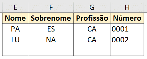 Tabela Base para códigos