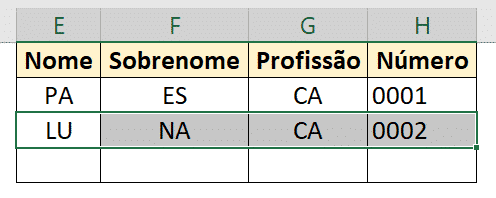 Tabela Base para códigos