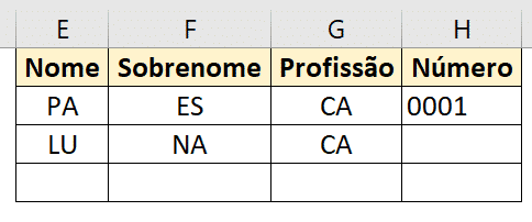 Tabela Base para códigos