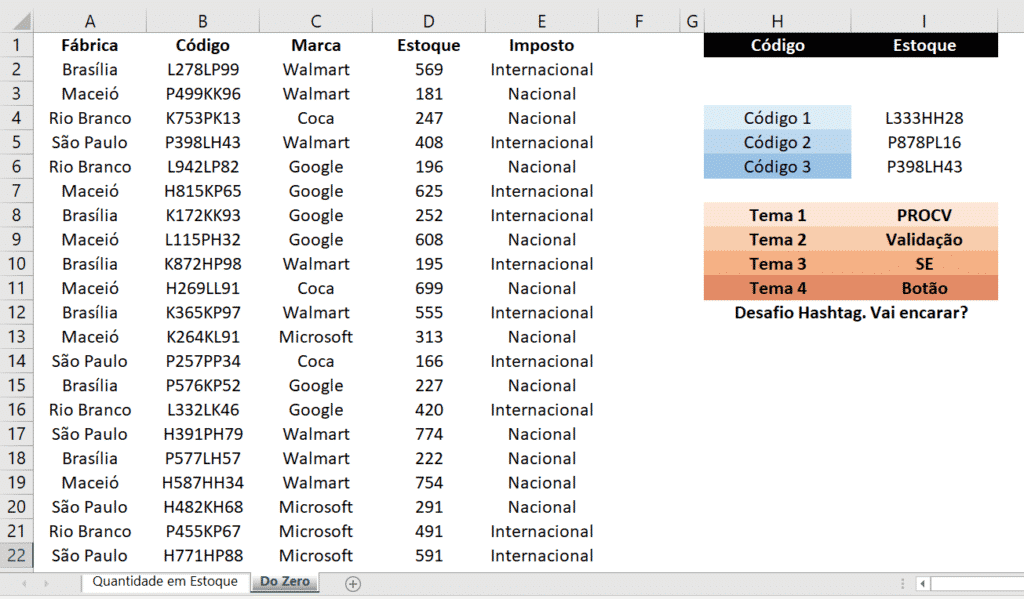 Relatório Automático para Impressionar com suas planilhas no Excel 1 Relatório Automático