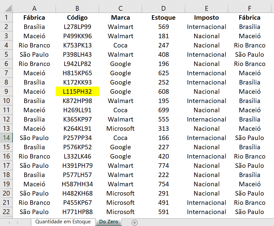 Relatório Automático para Impressionar com suas planilhas no Excel 12 Copiando a coluna A