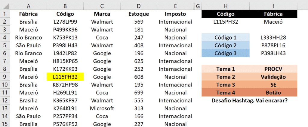 Relatório Automático para Impressionar com suas planilhas no Excel 17 Aparência do Relatório Automático