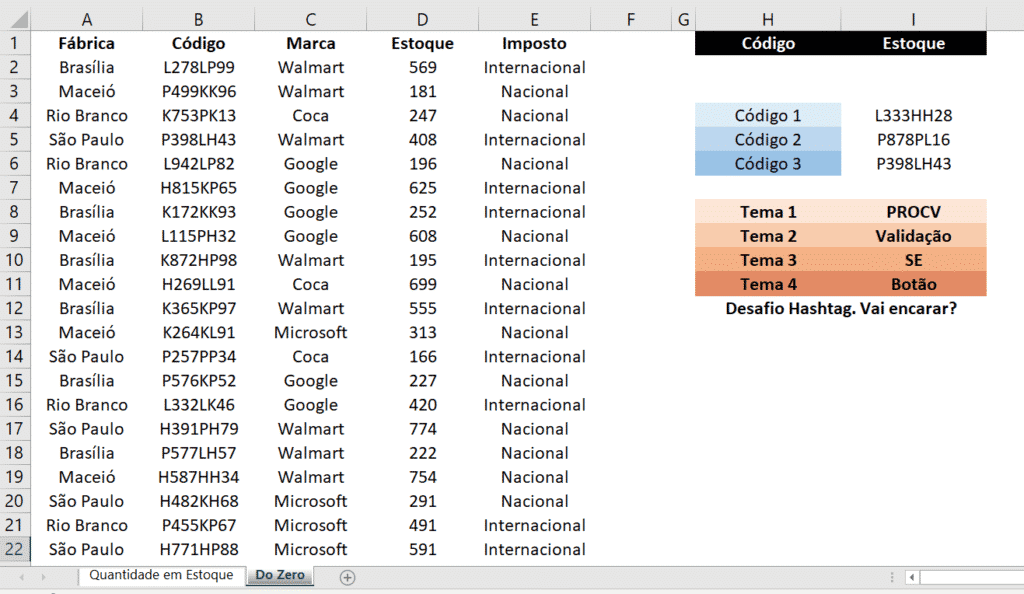 Relatório Automático para Impressionar com suas planilhas no Excel 3 Aba "Do Zero"