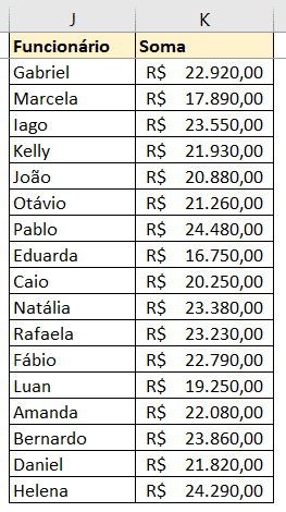 Arrastando a fórmula para as outras células