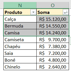 Arrastando a fórmula para as outras células