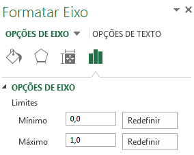 Formatando o valor do eixo para que fique fixo