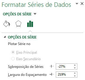 Aba de formatação