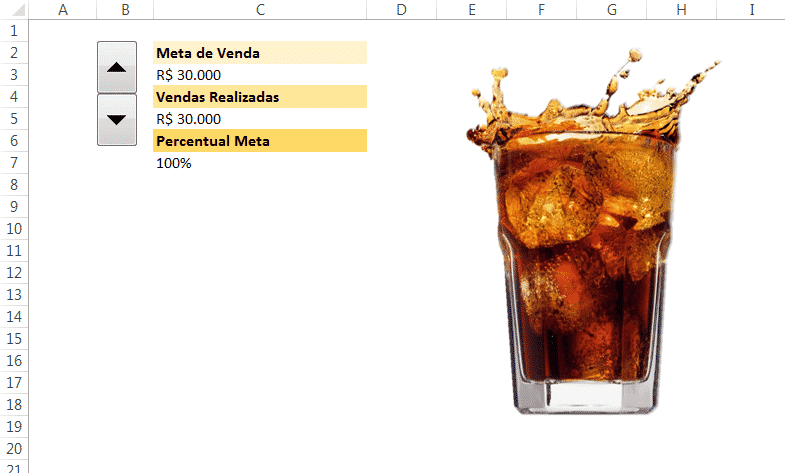 Alterando o valor das vendas para verificar a mudança no gráfico