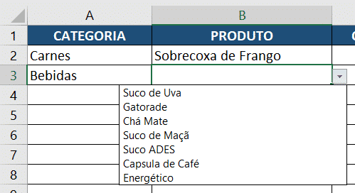 Resultado da segunda validação de dados para bebidas