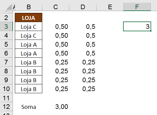 Resultado após utilizar as fórmulas matriciais