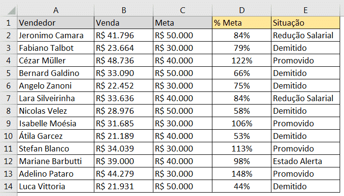 Arrastando a Função SE