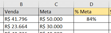 Resultado da porcentagem