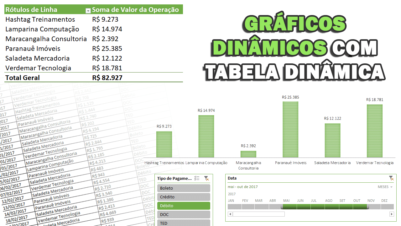 Linha do Tempo no Excel e Segmentação de Dados