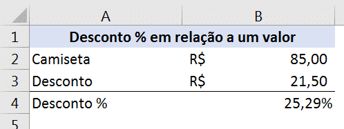 Desconto formatado como porcentagem