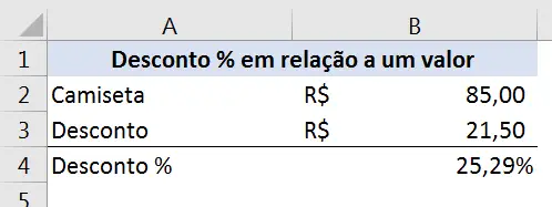 Desconto formatado como porcentagem