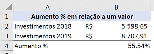 Resultado do Caso 4