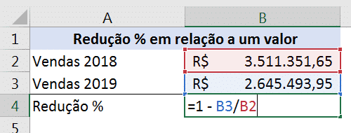 Qual a porcentagem de redução