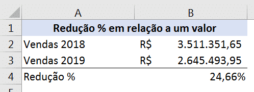 Resultado do Caso 5