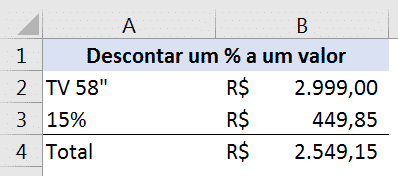 Resultado do Caso 2