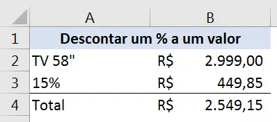 Resultado do Caso 2