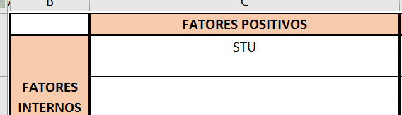 Resultado para a primeira atividade