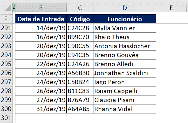 Painéis congelados (foi selecionada a célula B3 para o congelamento)