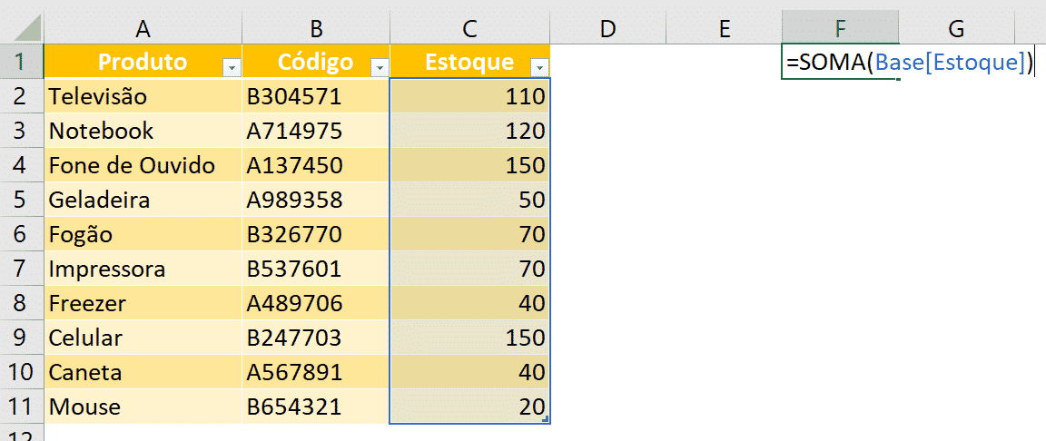 Fórmula de SOMA utilizando a referência da tabela
