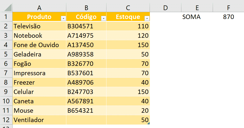 Atualização da fórmula SOMA ao adicionar mais um item a tabela
