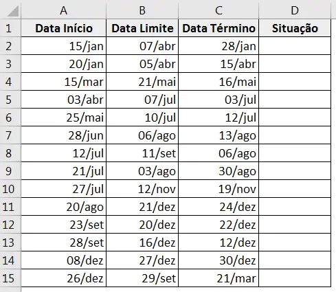 fórmula SE 3