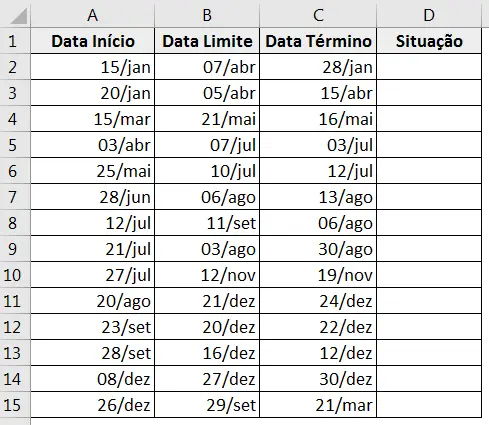 Tabela inicial para comparação de datas