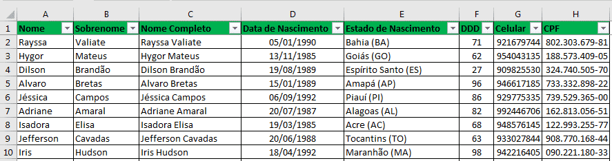 Tabela finalizada e com a formatação de CPF na coluna H