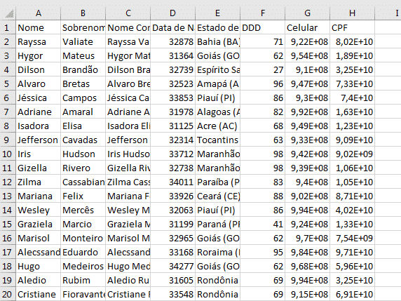 Resultado da organização dos dados para colunas