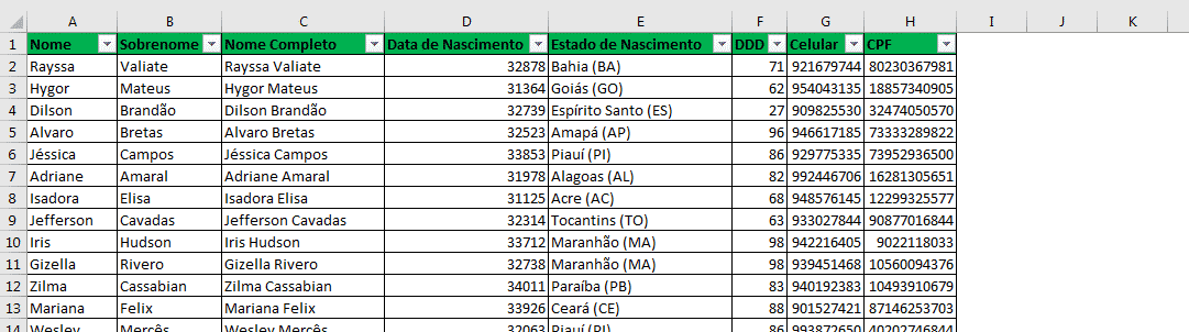 Remoção das linhas de grade e adição das bordas a tabela