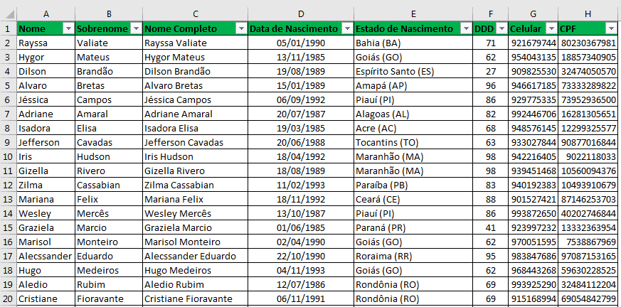 Formatando os dados da coluna D como data e centralizando