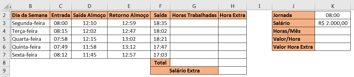 Tabela inicial do Banco de Horas