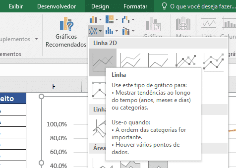 Transformando as barras em laranja em um gráfico de linha