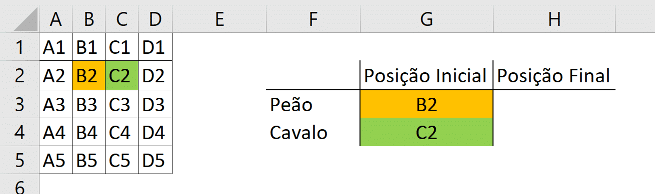 DESLOC Excel - Como deslocar intervalos no Excel 1 Exemplo de um jogo de xadrez (fictício)