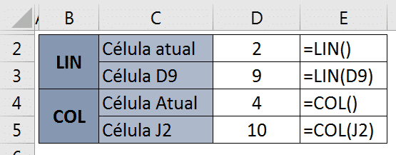Resultado e fórmulas utilizando COL e LIN