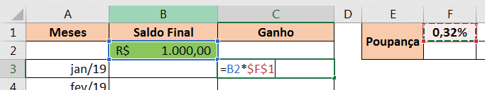 Fórmula para calcular o ganho mensal com juros compostos