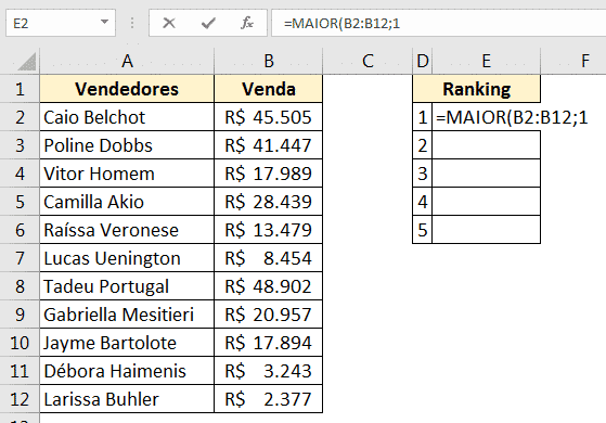 Utilizando a fórmula maior para rankear os vendedores - Erros Comuns no Excel