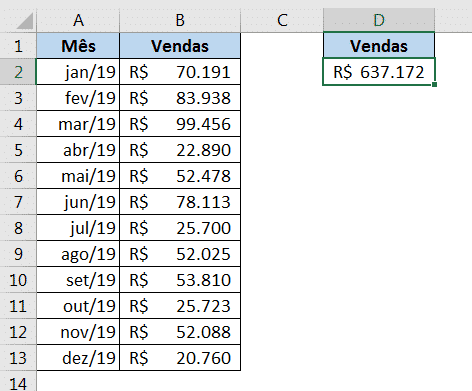 Resultado da remoção das linhas de grade - Erros Comuns no Excel