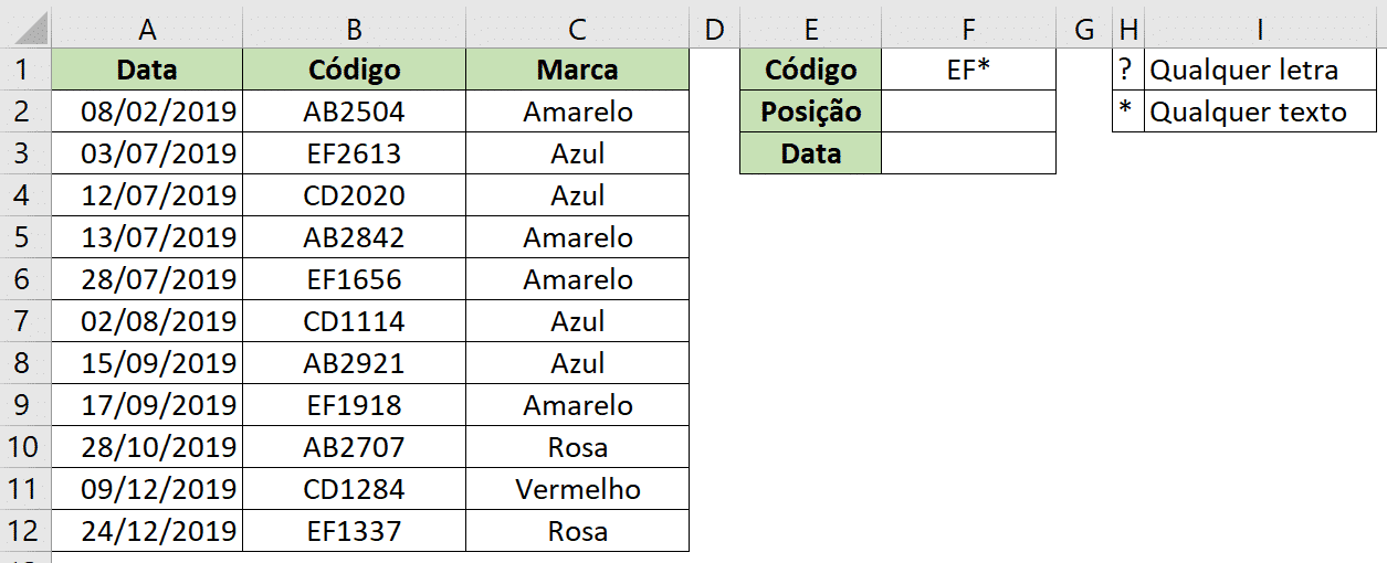 Tabela para utilizar o modo pesquisa e a opção curinga do modo correspondência