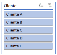 Resultado da segmentação de dados