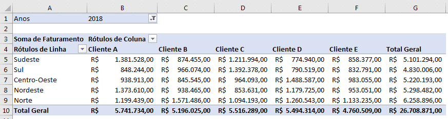 Resultado da formação de número com a opção Contábil