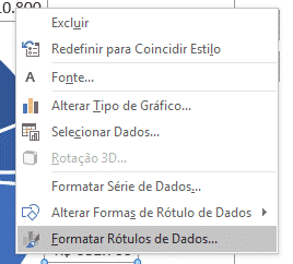 Opção para formatar os rótulos de dados