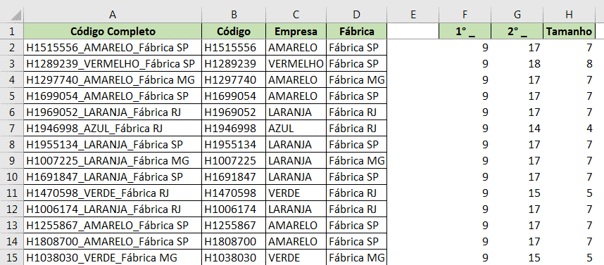 Tabela final com todos os dados preenchidos nas suas respectivas colunas