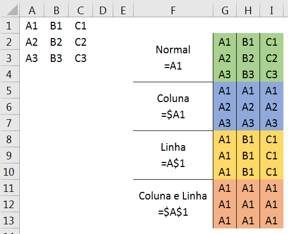 Trancar células no Excel