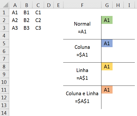 Trancar células no Excel