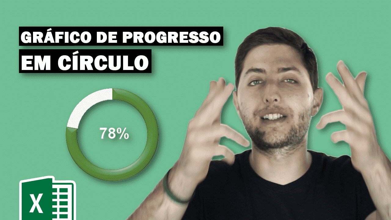 Gráfico de PROGRESSO em CÍRCULO