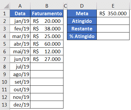 Tabela inicial